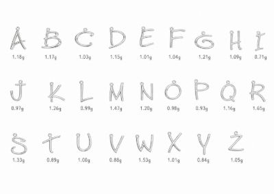 Picture of COMPLETE ALPHABET